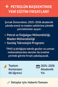 petrolun-baskentinde-egitimde-yeni-donem-basliyor